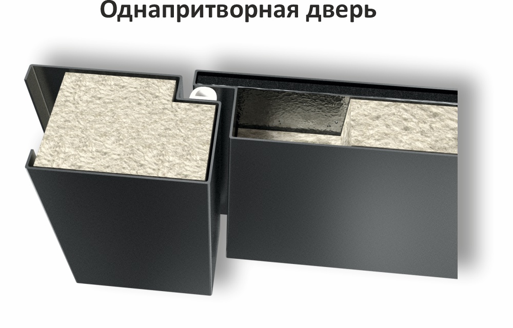 Колличество притворов двери